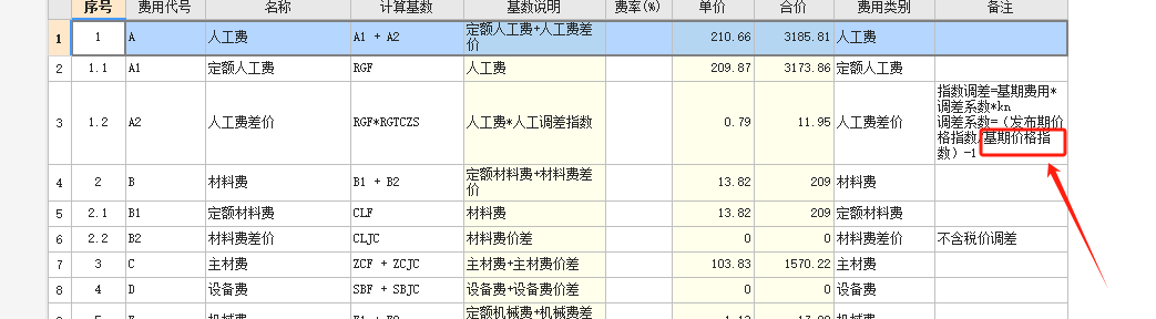 基期价格指数
