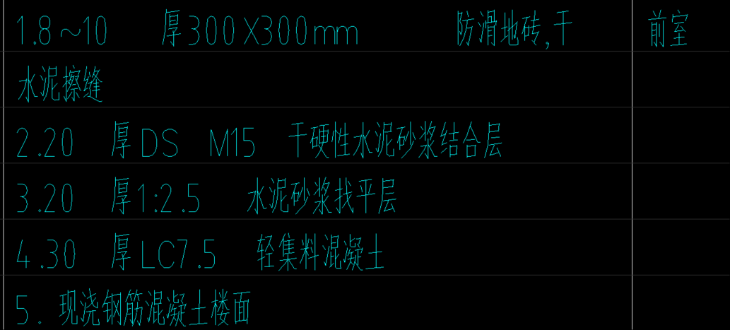 水泥砂浆找平