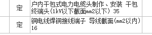 套哪个定额