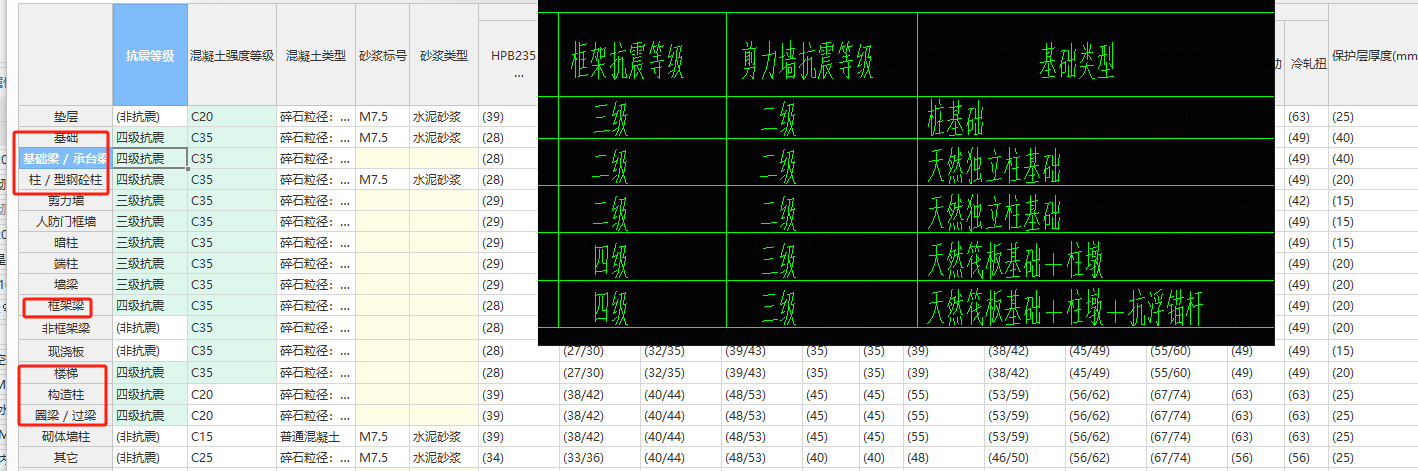二次结构