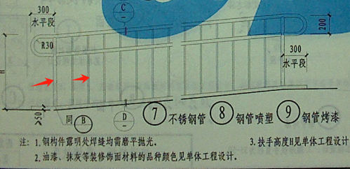 栏杆间距
