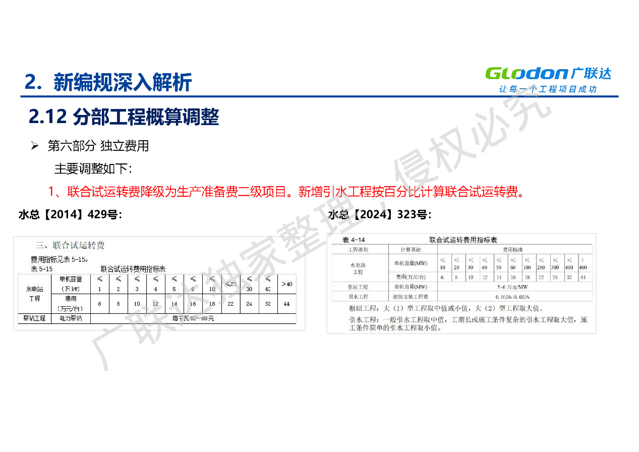 建筑行业专业资讯门户-新干线头条