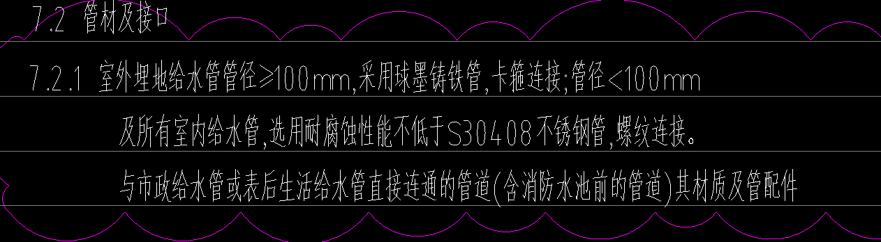 镀锌