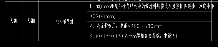吊頂