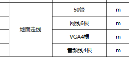 计价