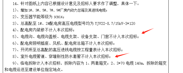 编制说明