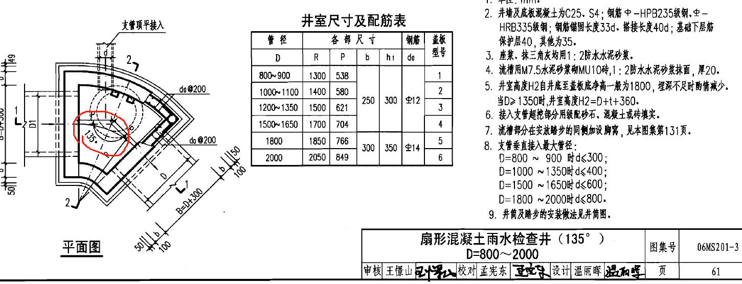 检查井