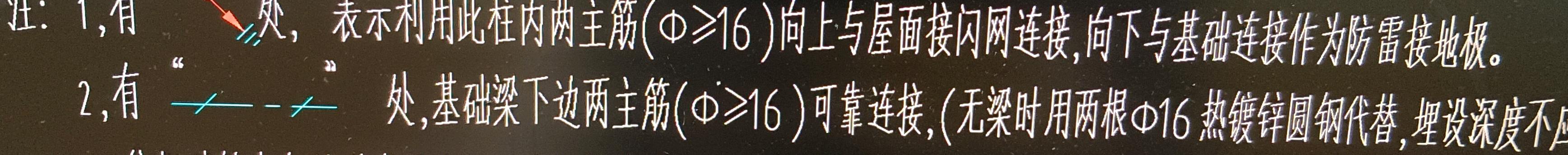 基础梁