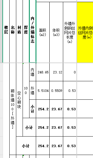 厚度