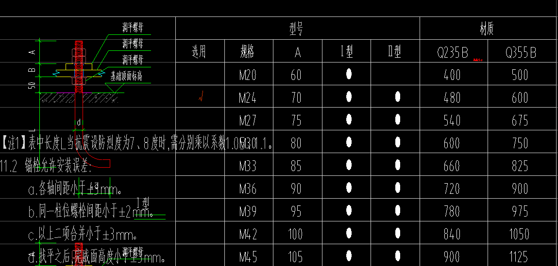 伸出