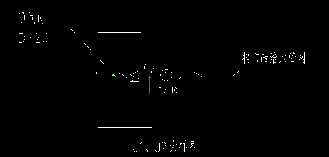 水系统