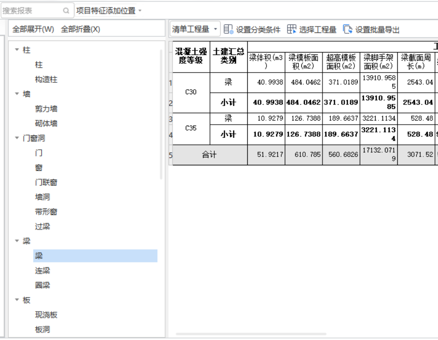 套清单