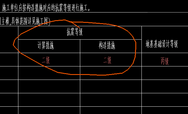 抗震