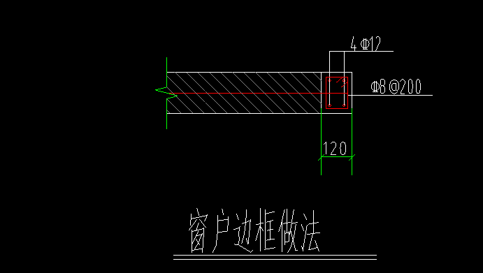 框柱