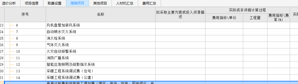 措施费