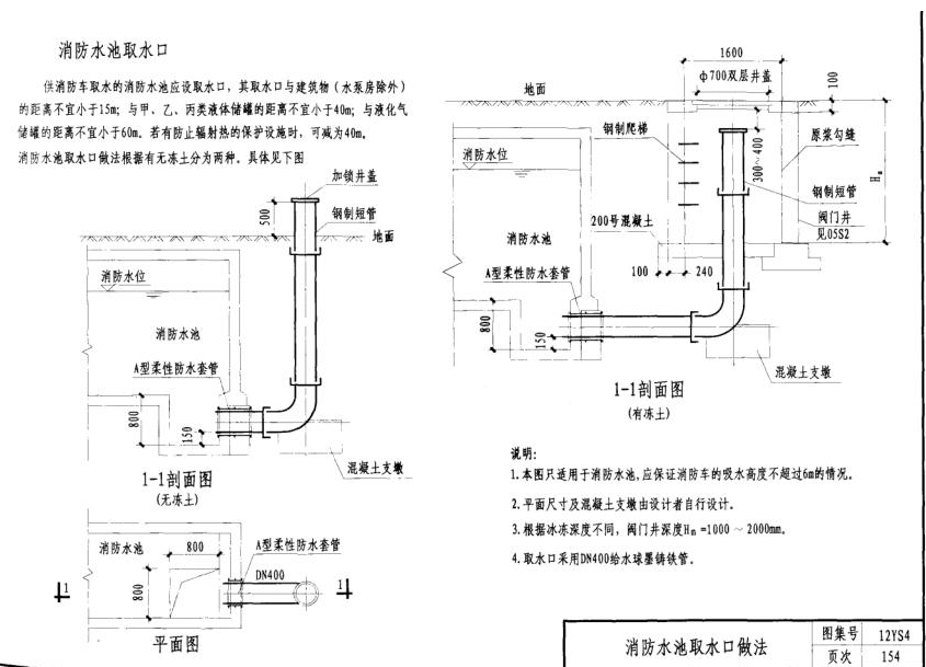 消防水池