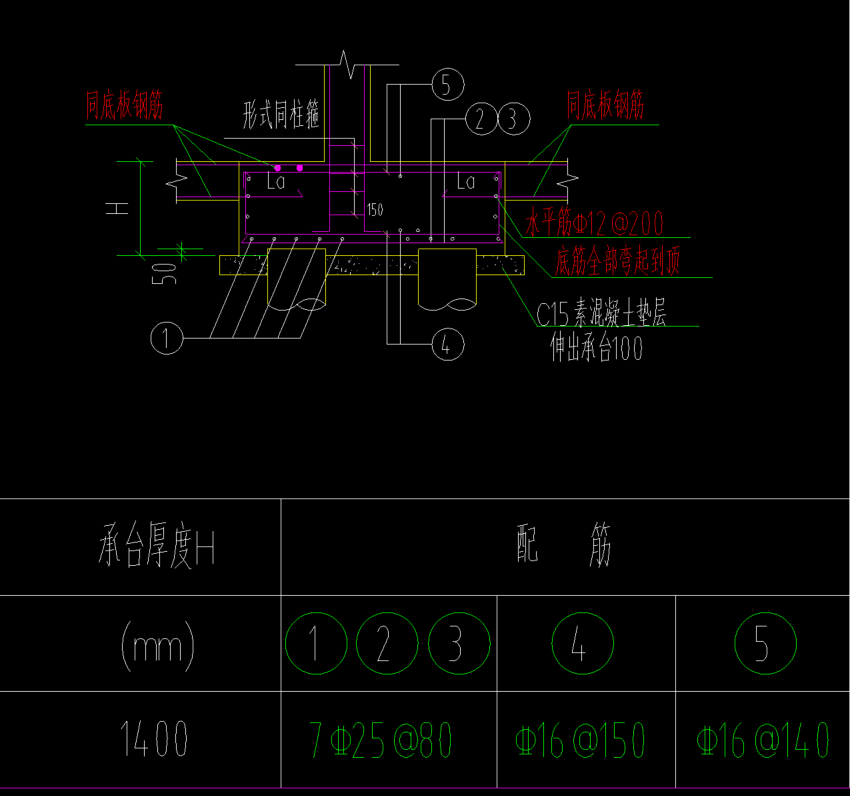 三根