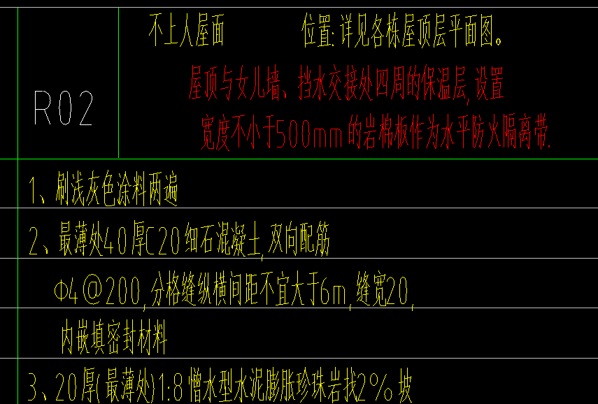 配筋