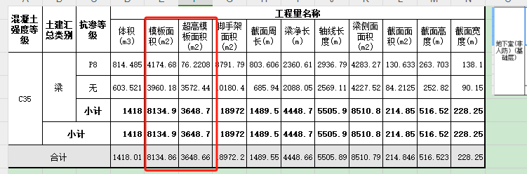 板清单工程量