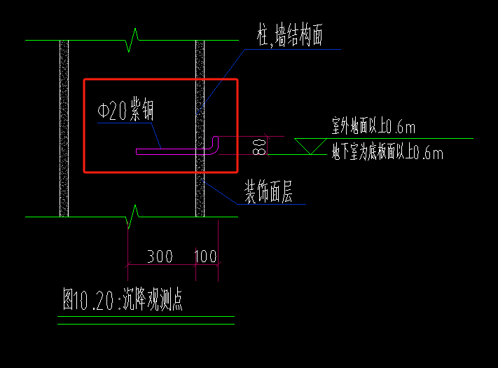 定额