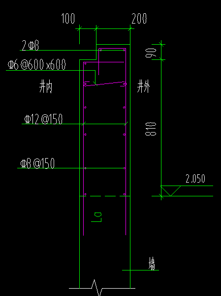 栏板