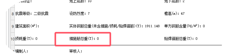 构件
