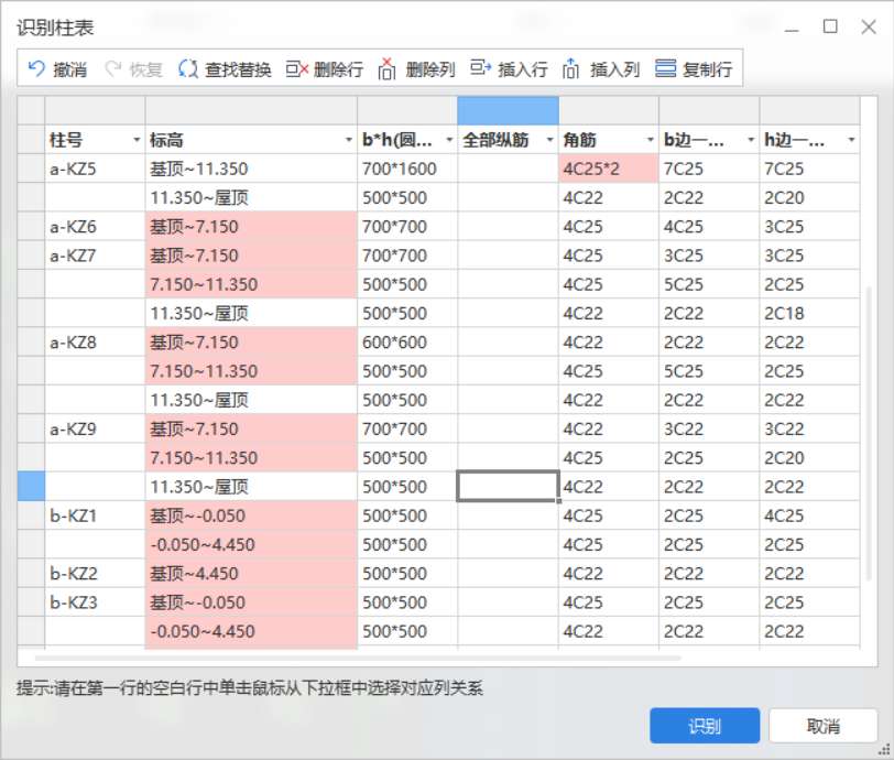 柱表