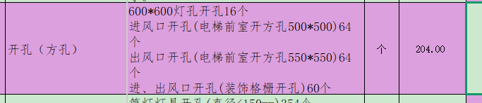 定额