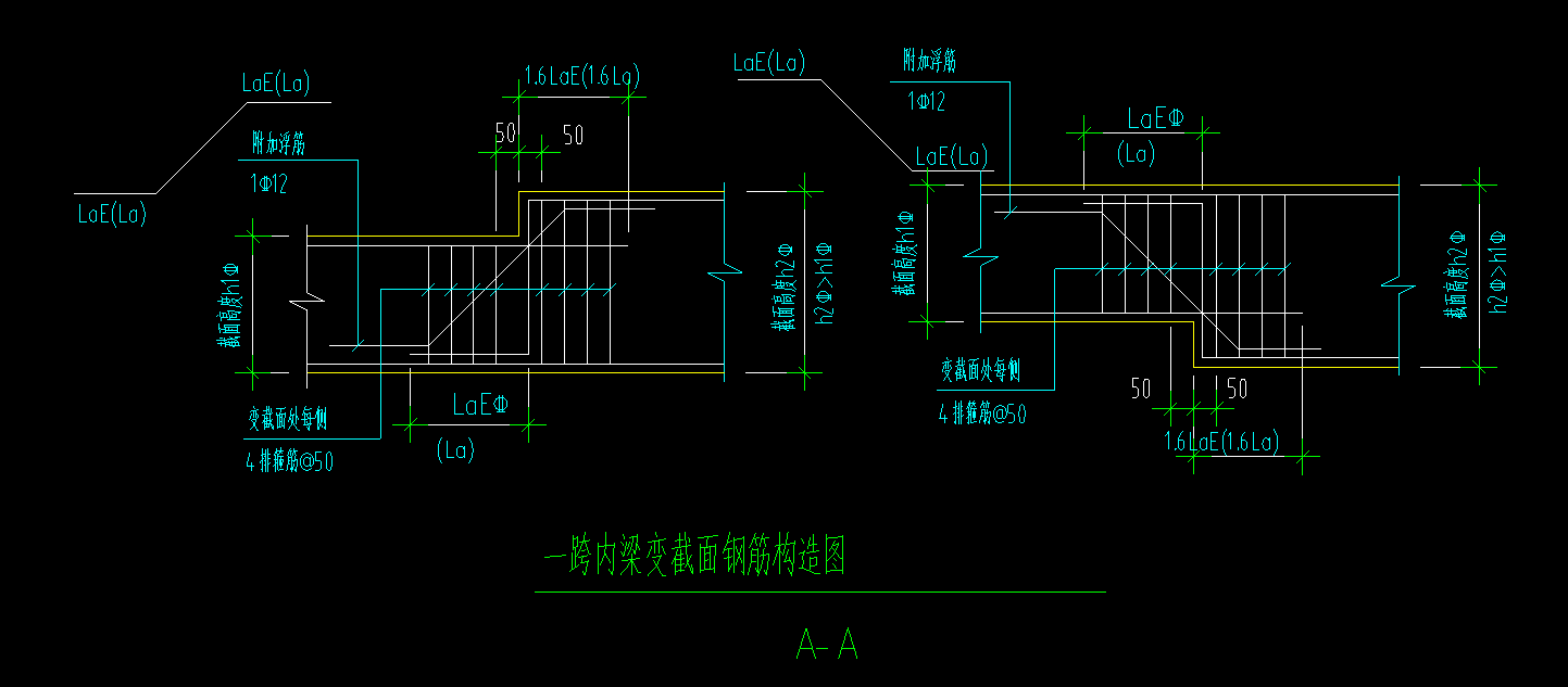 变截面