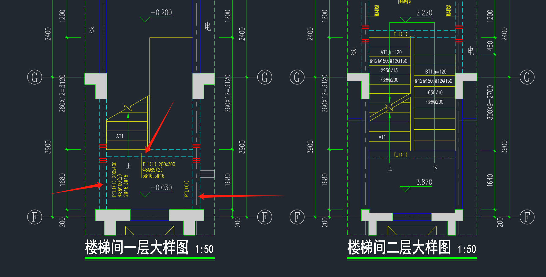 梯梁