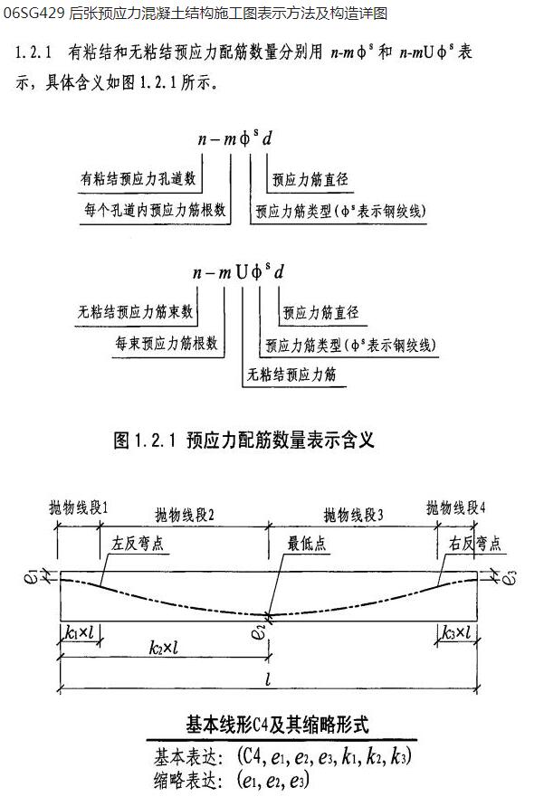 钢筋20