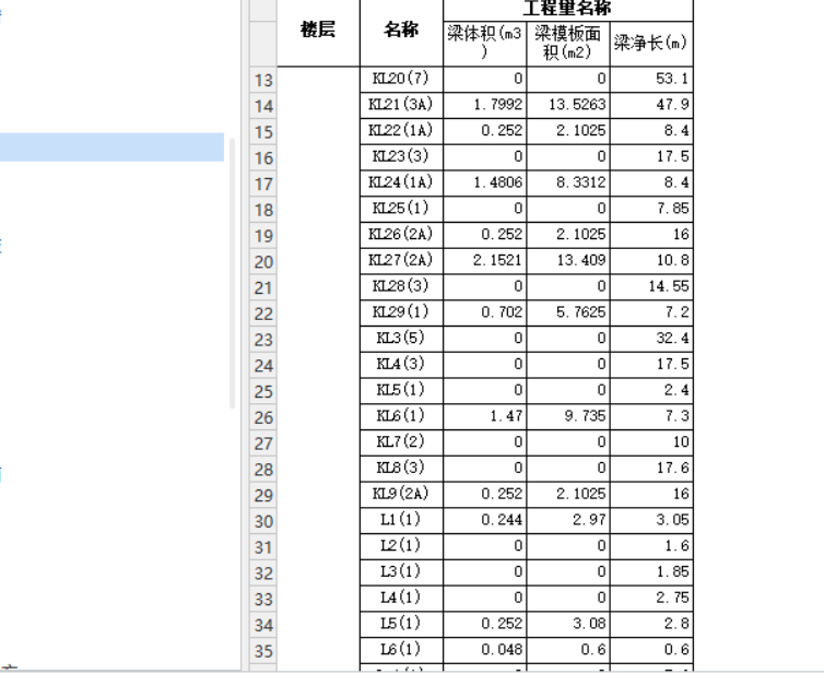 梁体积