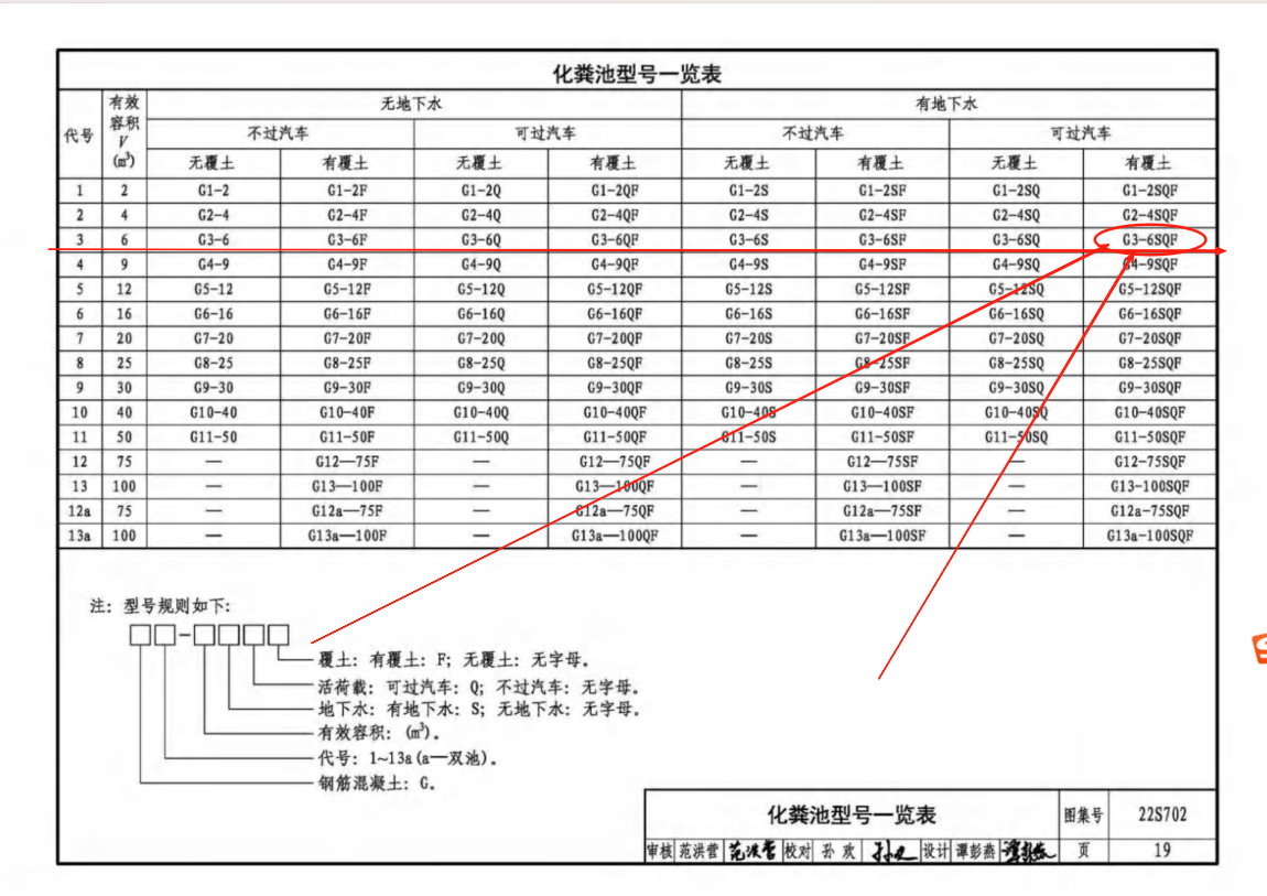 广联达服务新干线