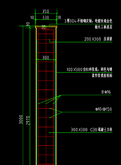 矩形柱