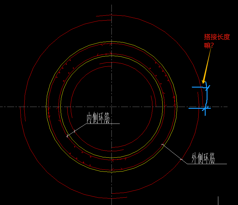 算量