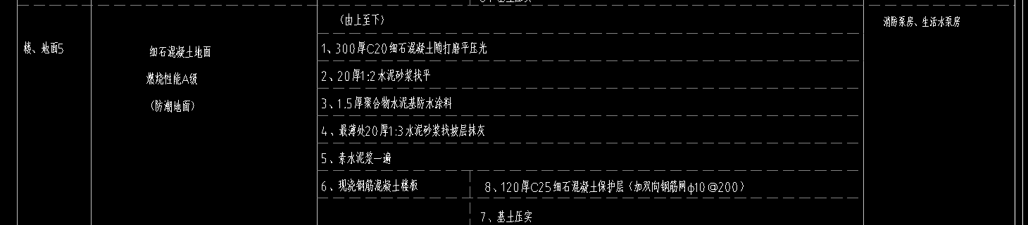 底板