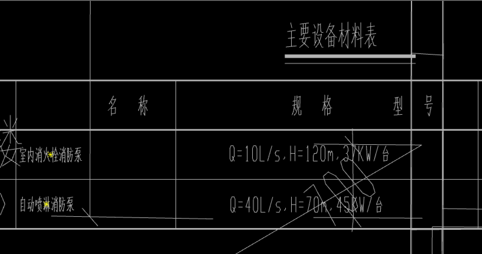 消火栓