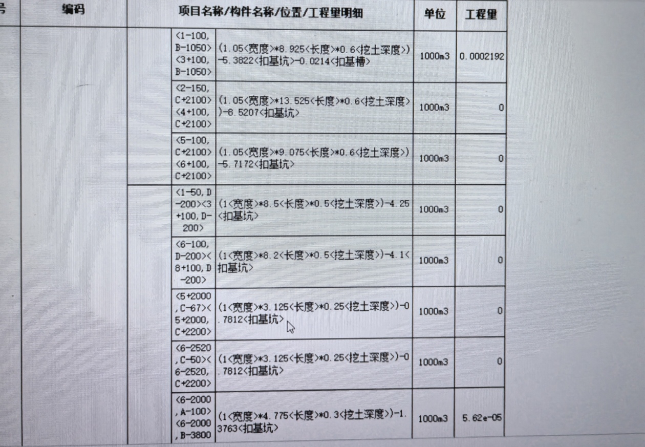 出工程量