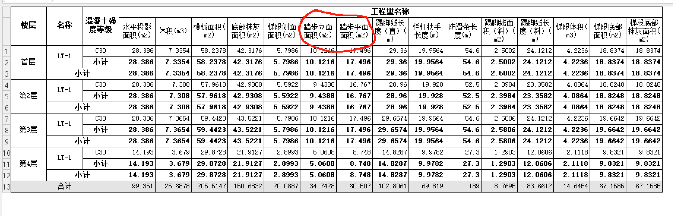 立面