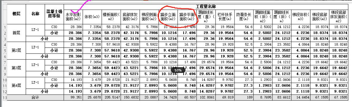 踏步