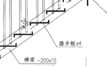 重量