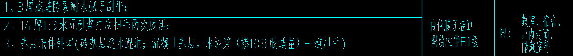 定额