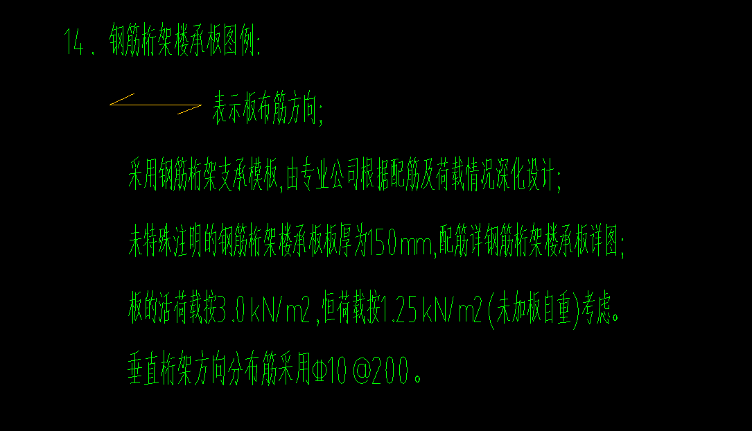 分布筋