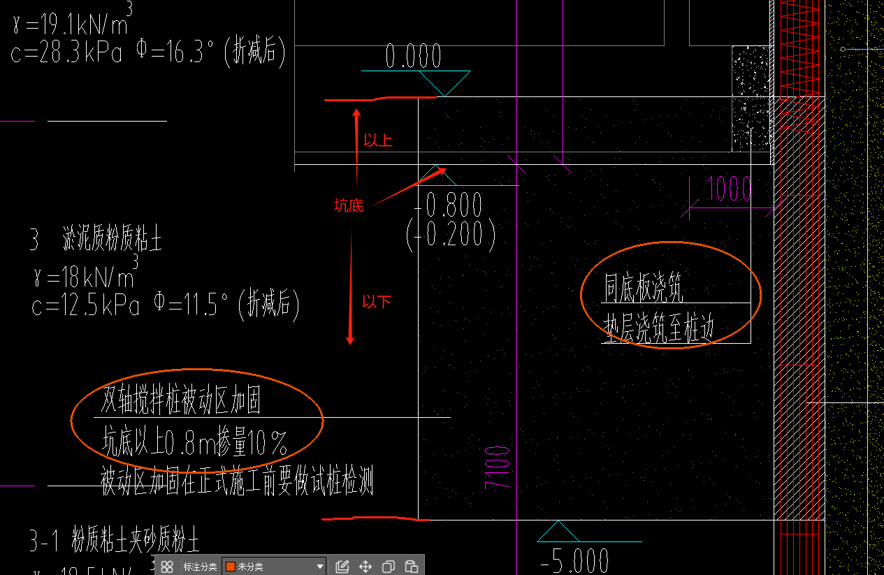 水泥掺量