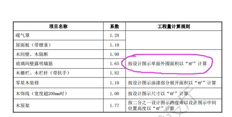 金属面油漆