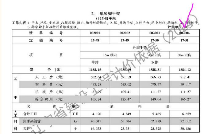 脚手架