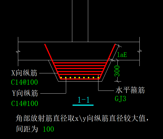 柱墩