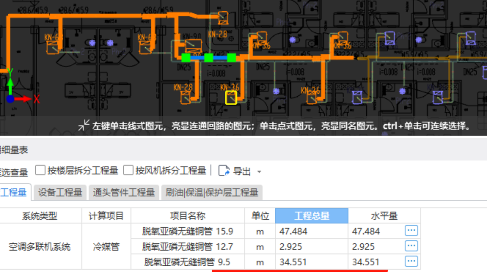 图元
