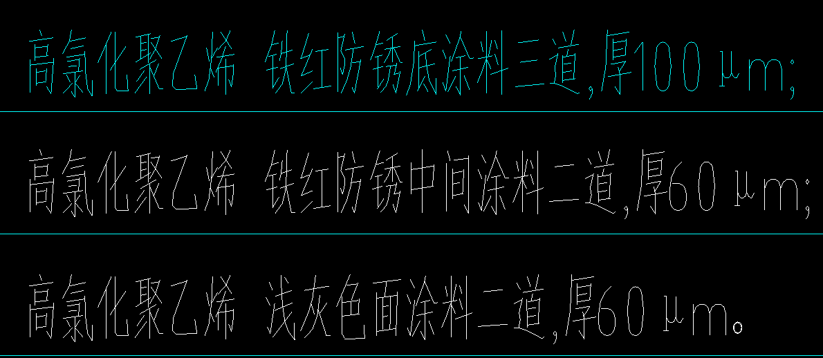 定额