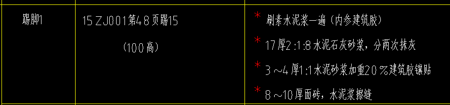 踢脚